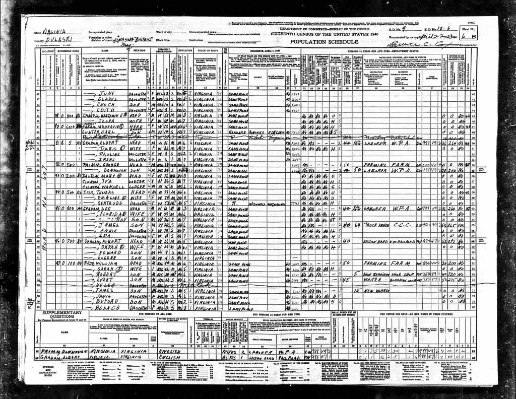1940 Census with a list of several families, names, addressed, occupations, and schooling. 